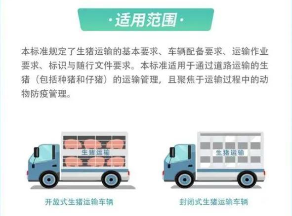 2025年4月新规落地 快递、导游、猪仔运输车等多行业迎来“国标”升级